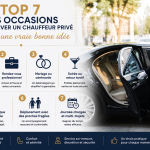 Chauffeur privé élégant ouvrant la portière d’une voiture haut de gamme pour un trajet confortable
